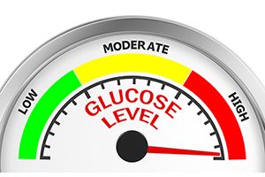 Continuous Glucose Monitors (CGMs): A Review